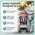 Kolcraft Cloud Sport Girl Lightweight Stroller for Child/Toddler, Coral