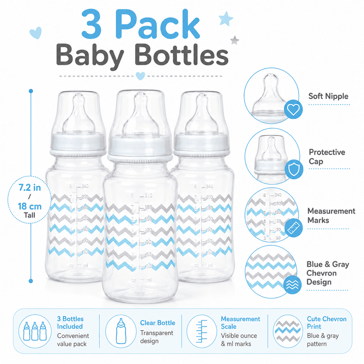 Cribmates Wide Neck Baby Bottles, Elephant Zigzag Teal/Grey, 3 Pack