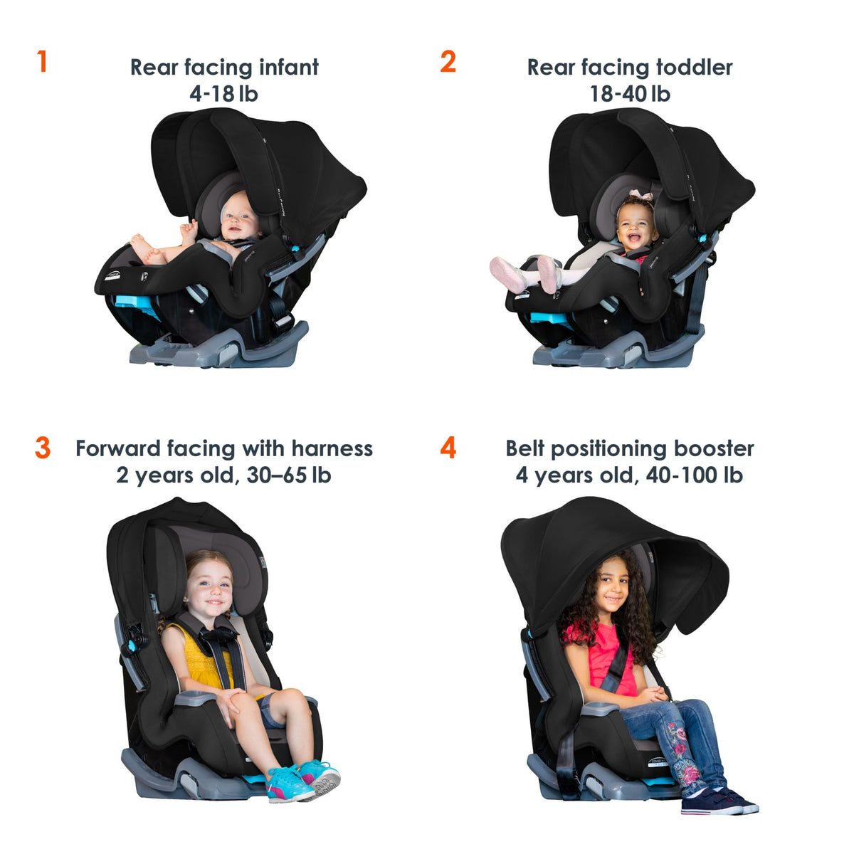 Cover Me™ 4-in-1 Convertible Car Seat