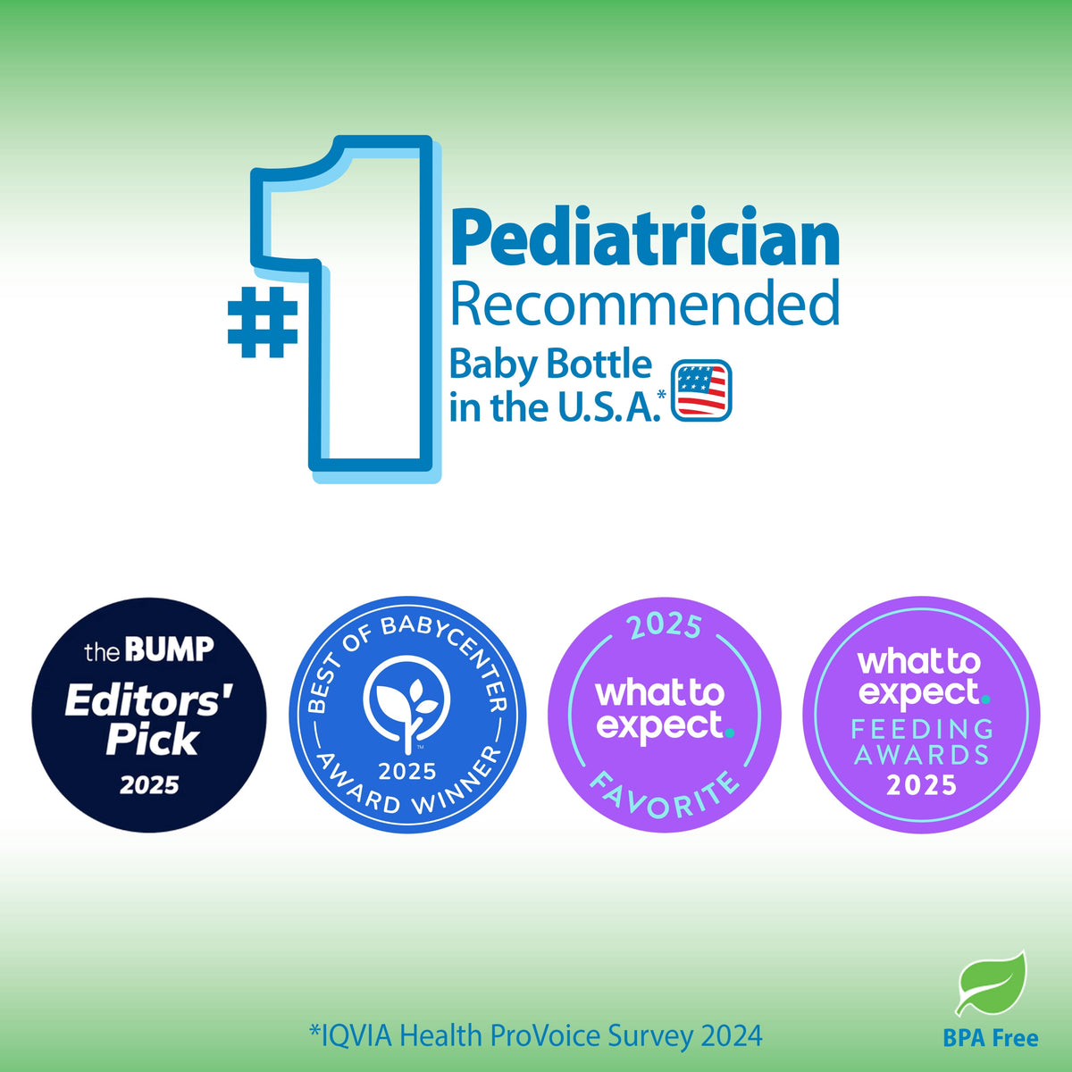 Dr. Brown's Anti-Colic Options+ Narrow Glass Baby Bottle, 8 oz/250 mL, with Level 1 Slow Flow Nipple, BPA Free, 0m+, 2 Pack