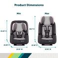 Safety 1st TriFit All-in-One Convertible Car Seat