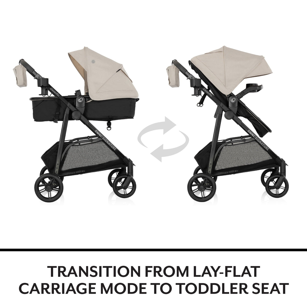 Evenflo Omni Signature Travel System with LiteMax Infant Car Seat, Coastal Coffee