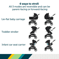 Safety 1st Grow and Go Sprint 6-in-1 Modular Travel System Featuring onBoard FLX Infant Car Seat