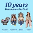 Graco 4Ever DLX 4-in-1 Car Seat, Charlie, Grey