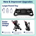 Kolcraft Cloud Sport Girl Lightweight Stroller for Child/Toddler, Coral