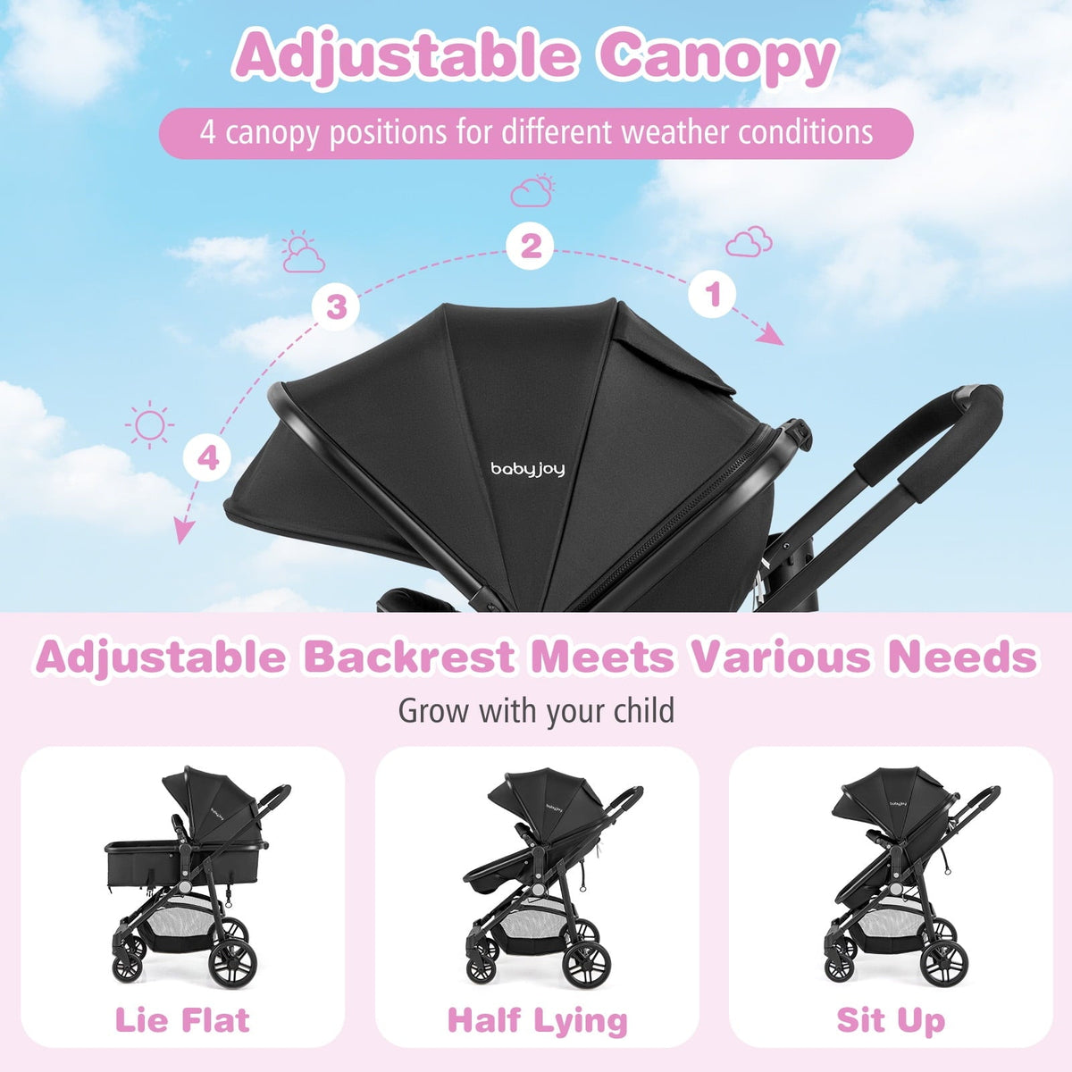 Babyjoy 2 in 1 Foldable Baby Stroller Kids Travel Newborn Infant Buggy Pushchair 22 lbs Black