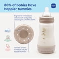 MAM Easy Start Anti-Colic Bottle, 9 oz, Boy, 2 Pack