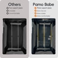 Pamo Babe 4-in-1 Baby Playard with Bassinet & Changing Table for Newborn
