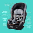 Baby Trend Trooper™ SLIM 3-in-1 Convertible Car Seat with Side Impact Protection