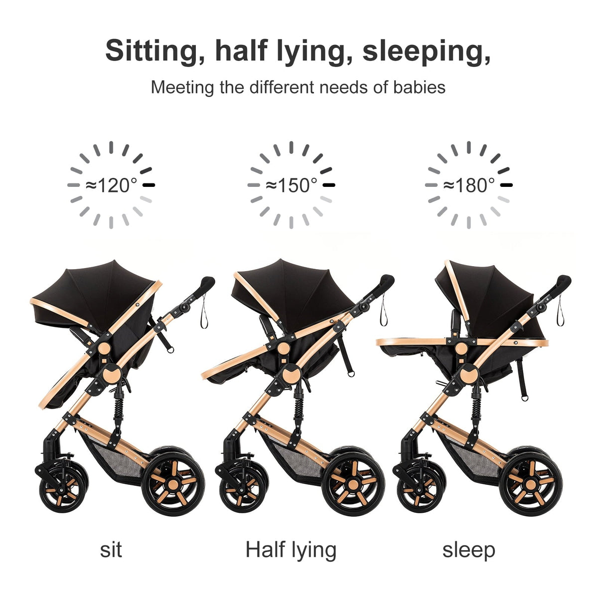 Prokoke Travel Systems Baby Stroller Support One-Touch Folding for Newborns and Toddlers,Reversible Basket & Pram,Lightweight,Unisex(Black)