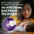 Philips Avent Natural Baby Bottle with Natural Response Nipple Newborn Gift Set, SCD837/03