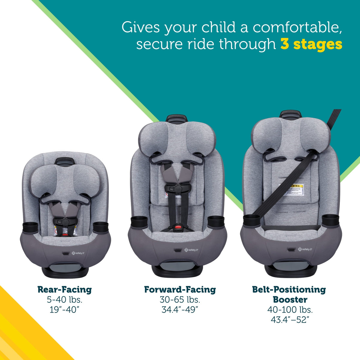 Safety 1st QuickFit All-in-One Convertible Car Seat, Travel Car Seat, Cirrus