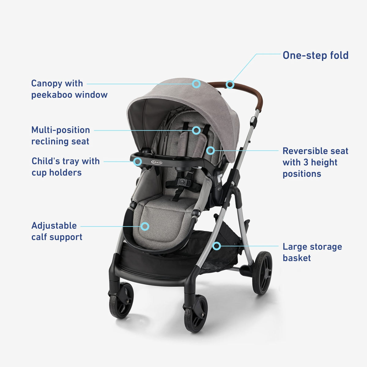 Graco Modes Closer Travel System, Highland, Grey