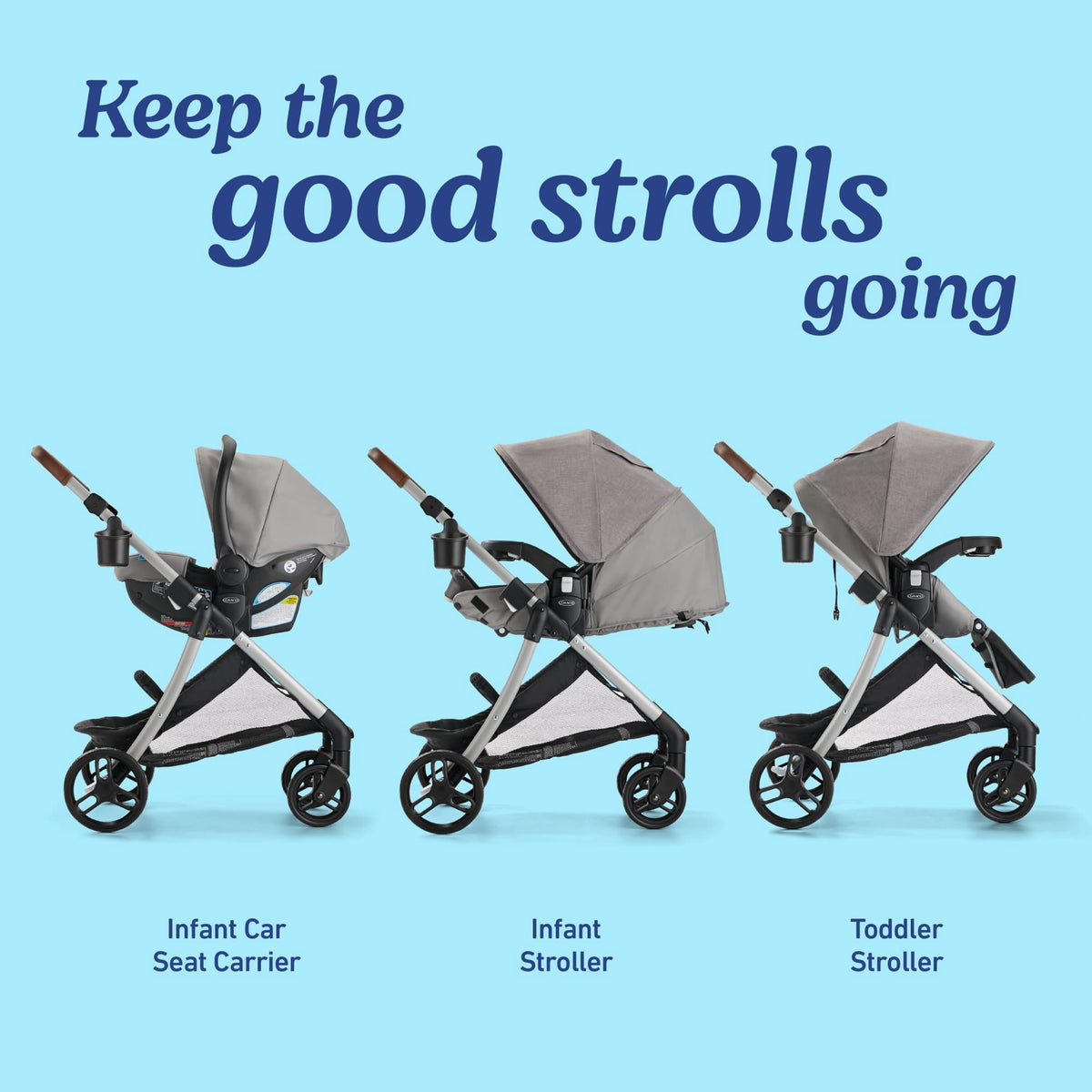 Graco Modes Closer Travel System, Highland, Grey
