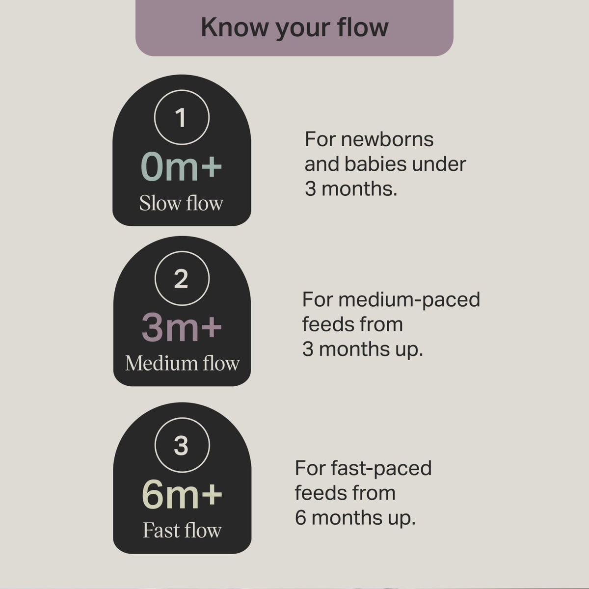 Tommee Tippee Natural Start Anti-Colic Baby Bottle, 11oz, Medium-Flow and Thicker Feed Breast-Like Nipple, Anti-Colic Valve, 1 Pack